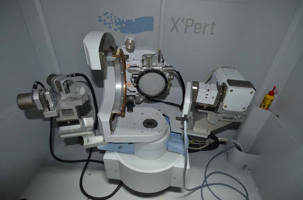 Panalytical