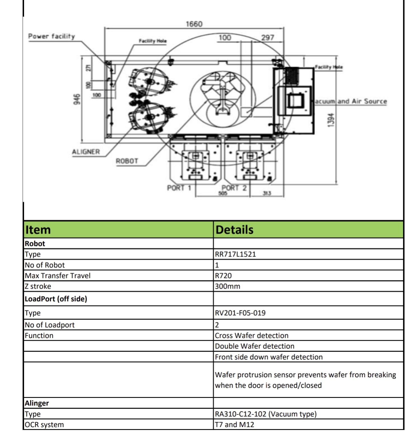 Rorze RR713L1521-3A3-E13-1 