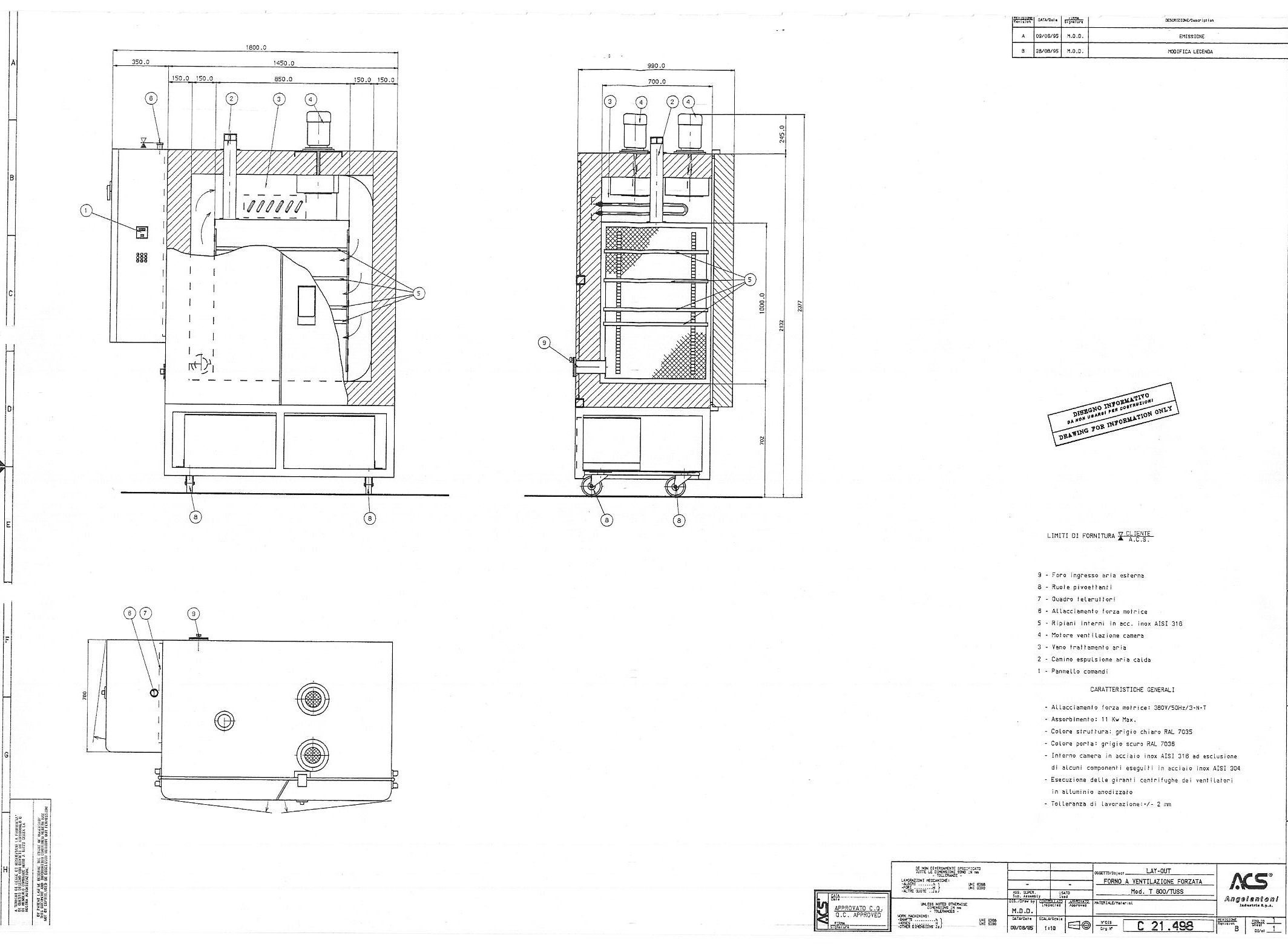 Blue M Oven DCA206C 