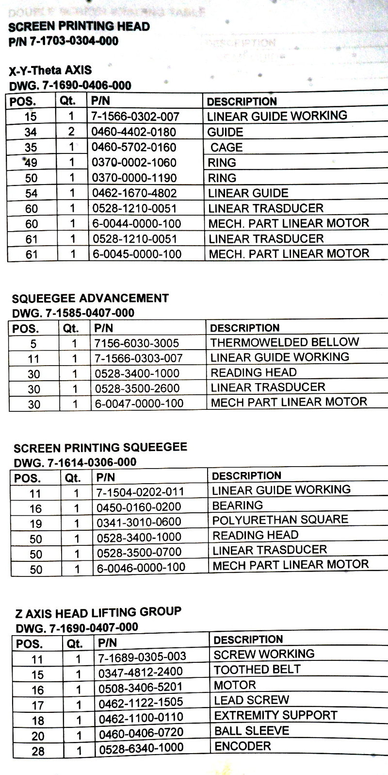 Baccini Screen Printer 2