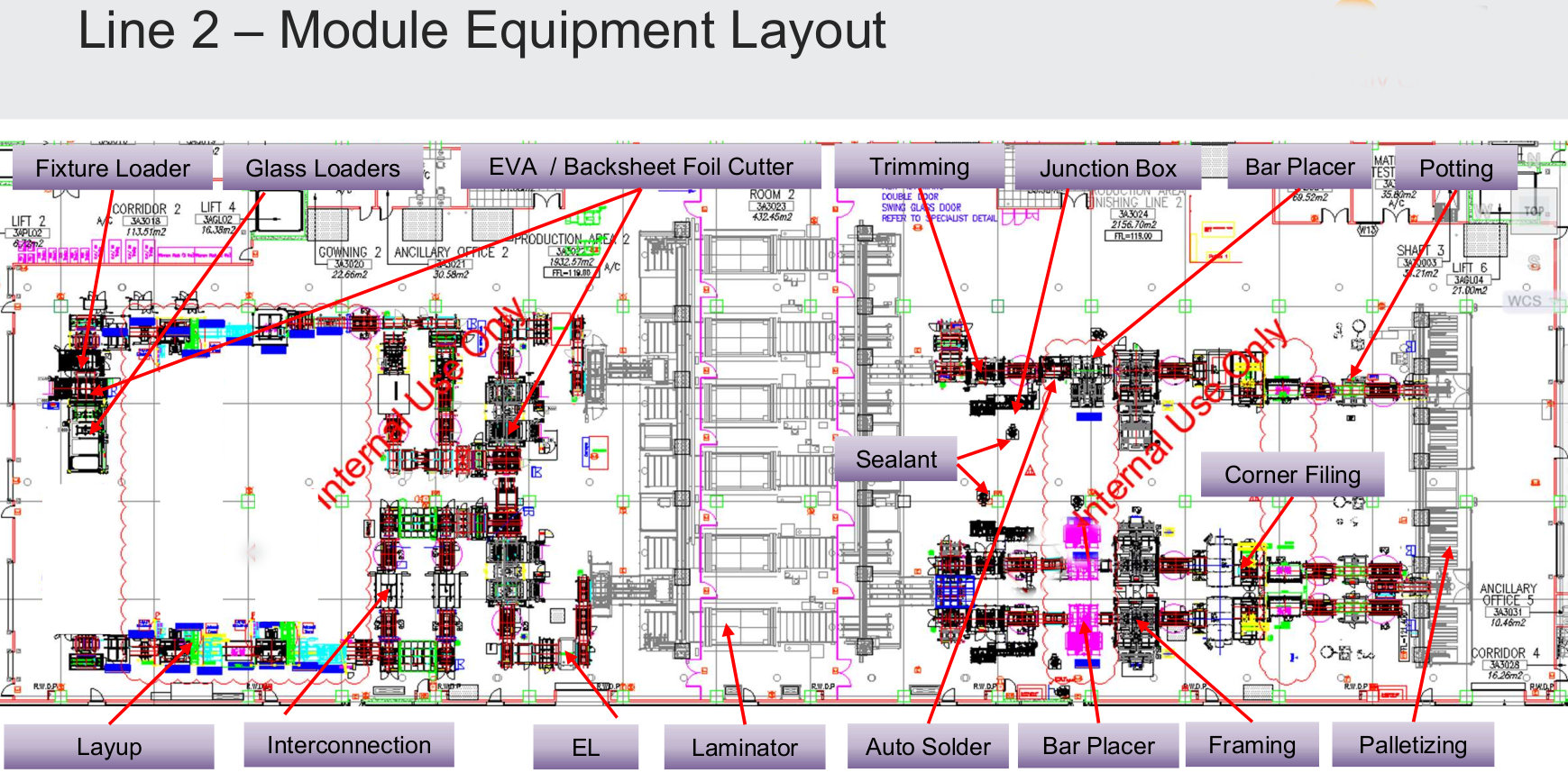 Micro Automation 16744 