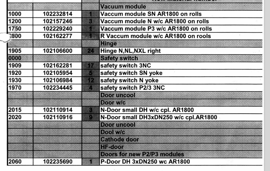 INVALID[DONGBU ROBOT] DTR3-3310-T-SG 